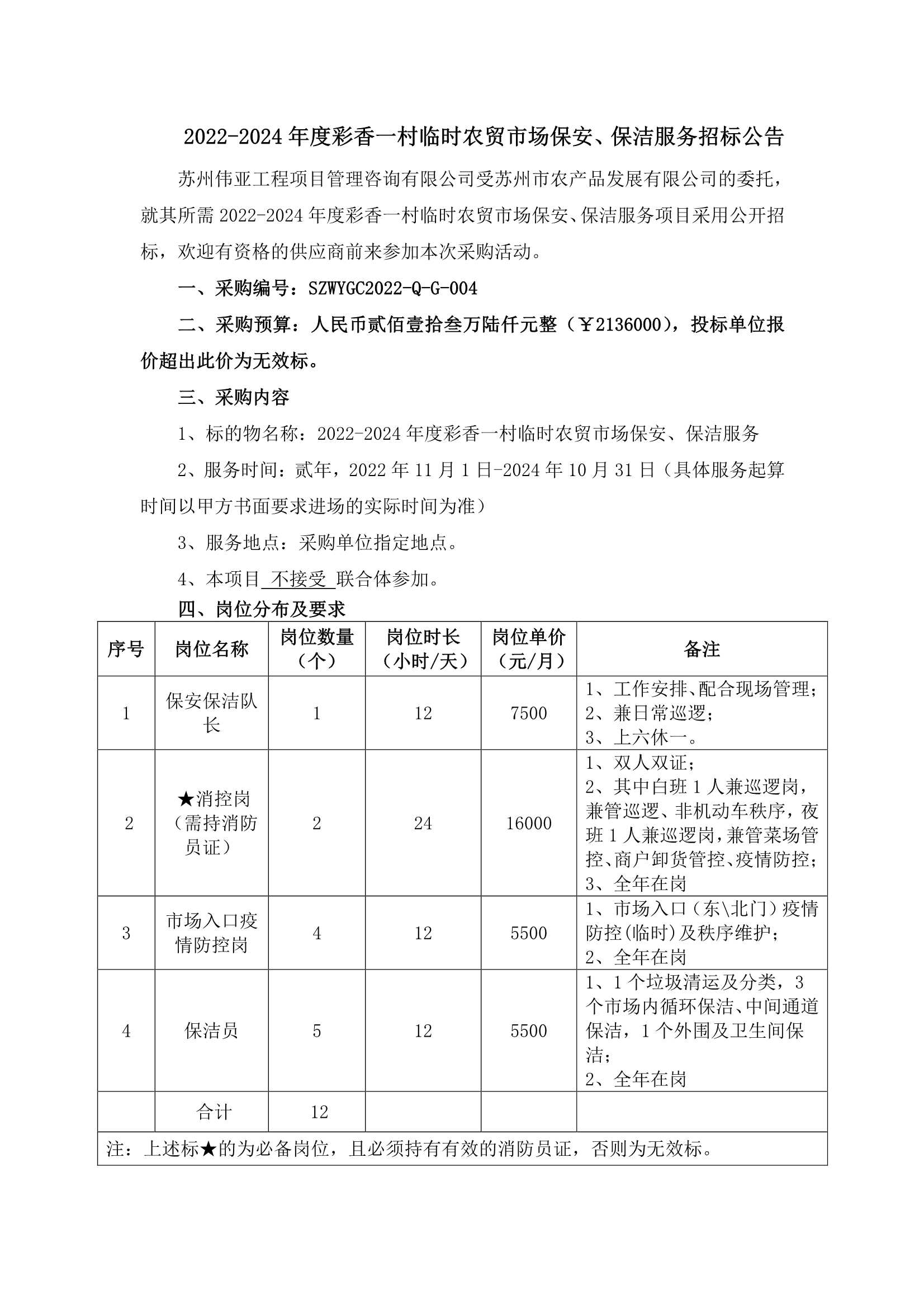 2022-2024年度彩香一村臨時(shí)農(nóng)貿(mào)市場(chǎng)保安、保潔服務(wù)招標(biāo)公告_1.Png